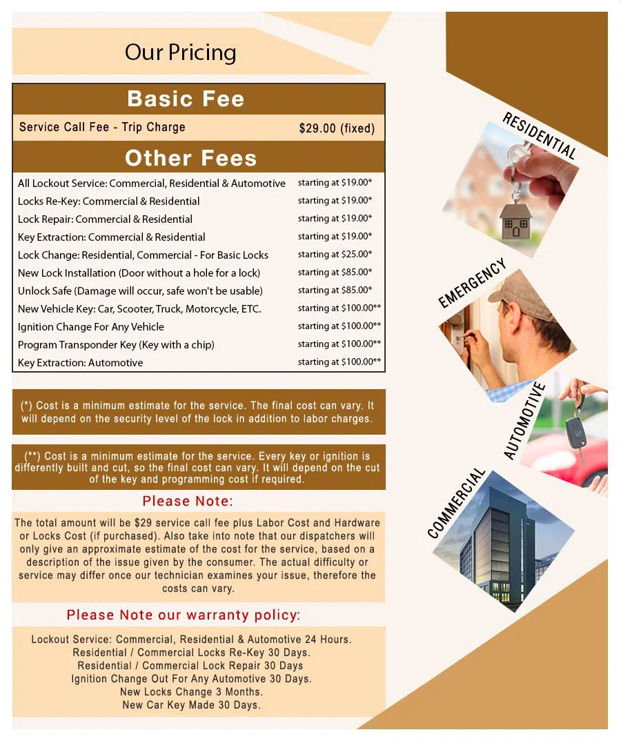 Philadelphia Advantage Locksmith Philadelphia, PA 215-622-9596